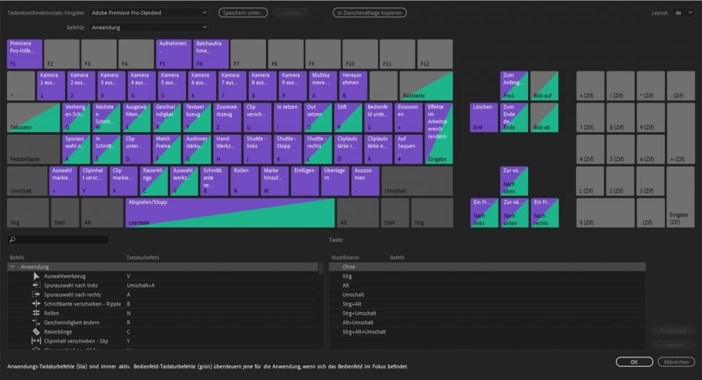 Tastaturbefehle Premiere Pro