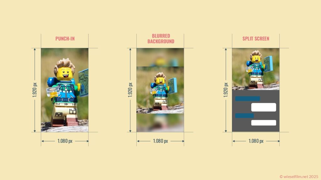 Crop-Strategien für 16:9 auf 9:16